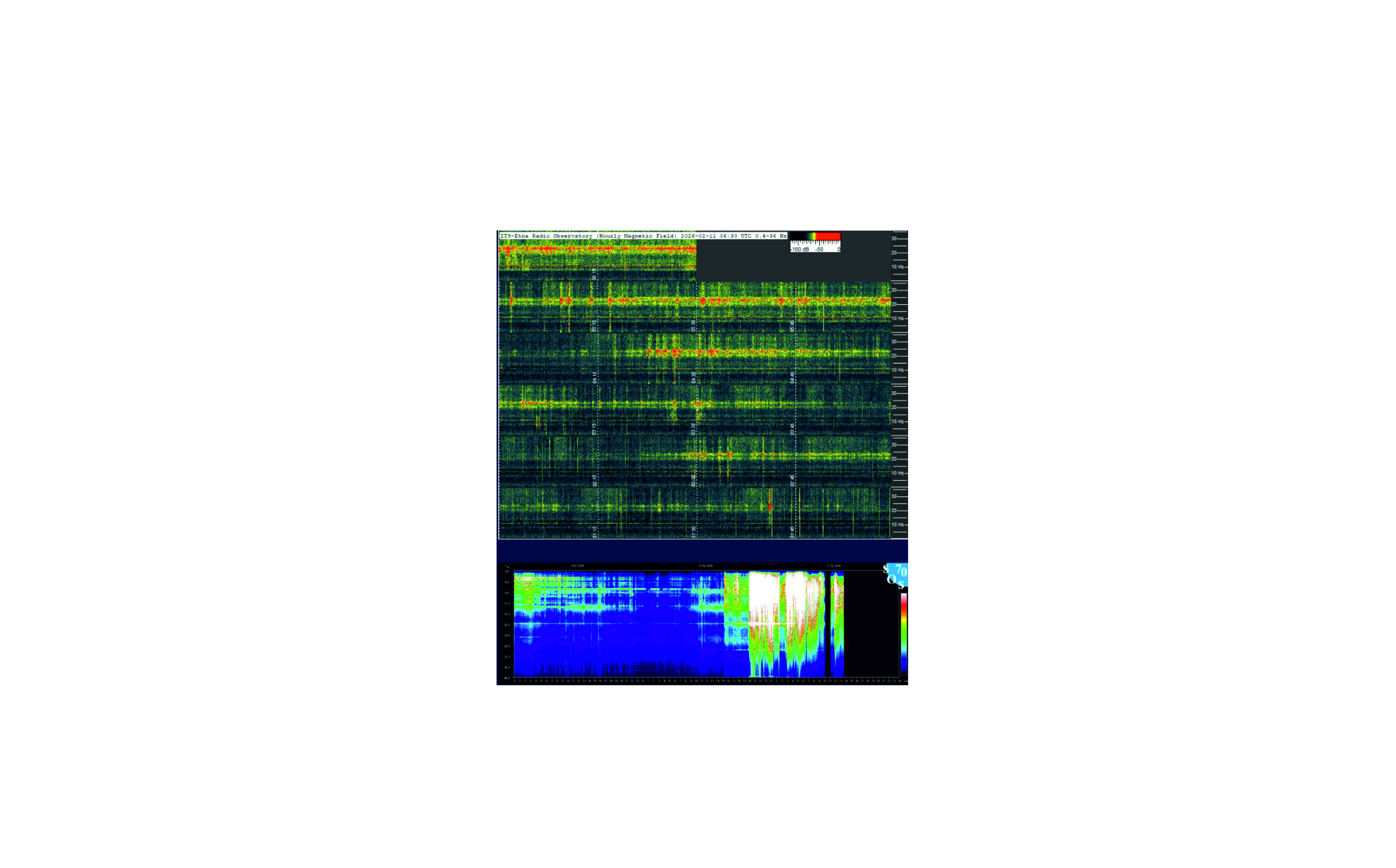 Schumann 11.2.2026